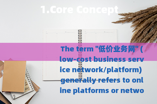 1.Core Concept